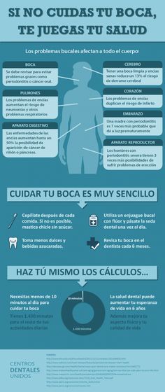 Si no cuidas tu boca, te juegas tu salud - Blog de Masquemedicos