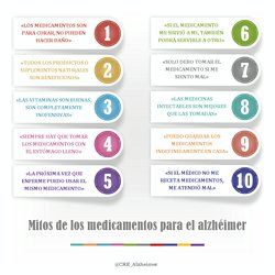 10 avisos