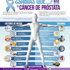 Cáncer de próstata [Infografía]