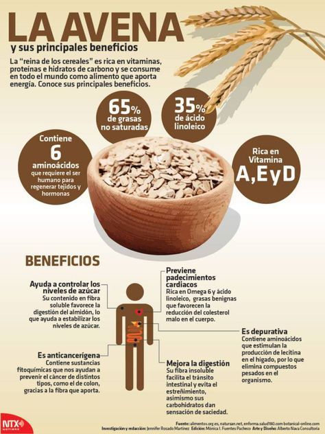 #Infografía La avena y sus principales beneficios