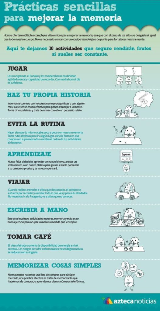 10 prácticas para mejorar la memoria #infografia #infographic - TICs y Formación