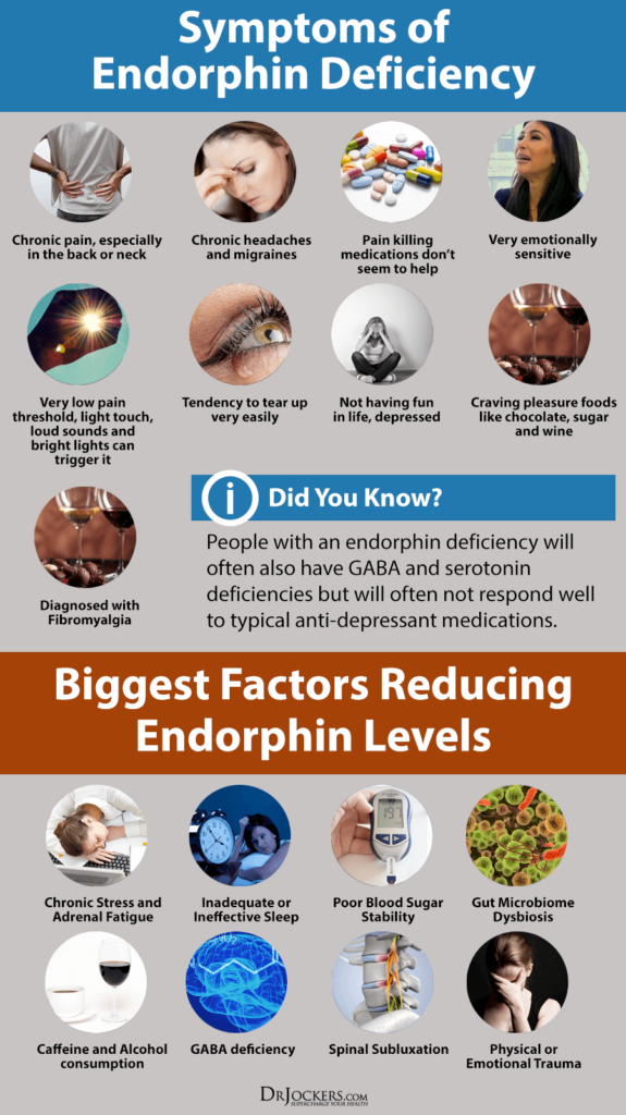 Are You Struggling with an Endorphin Deficiency?