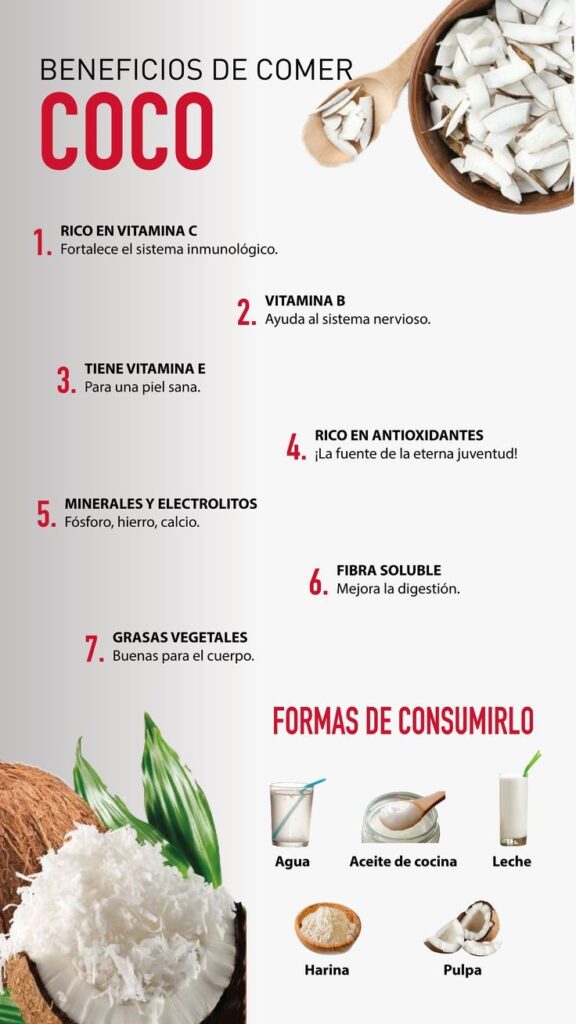 Beneficios del coco