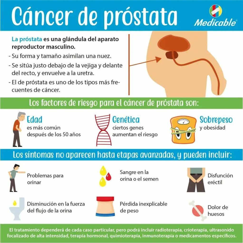 Día Europeo de la Salud Prostática