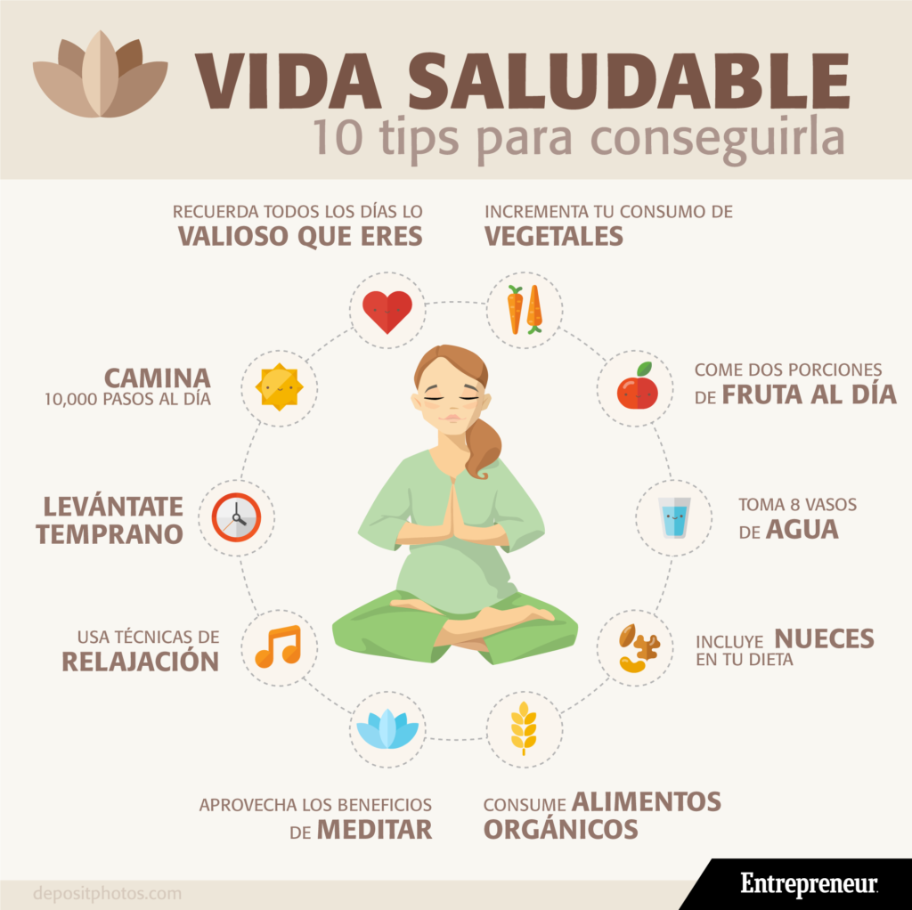 Infografía: 10 consejos para iniciar una vida saludable