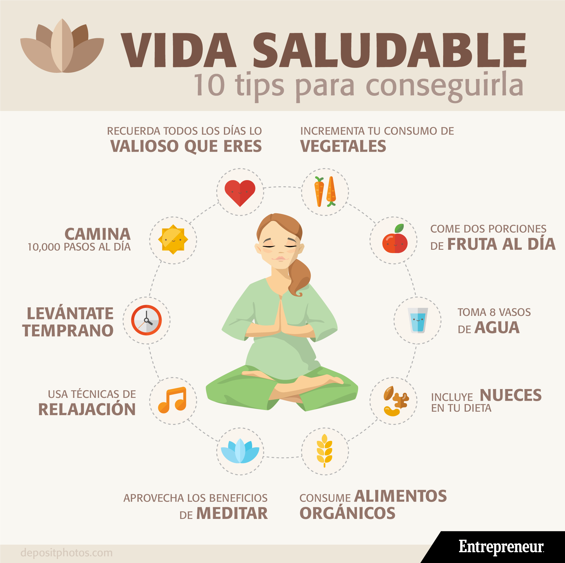 Infografía: 10 consejos para iniciar una vida saludable