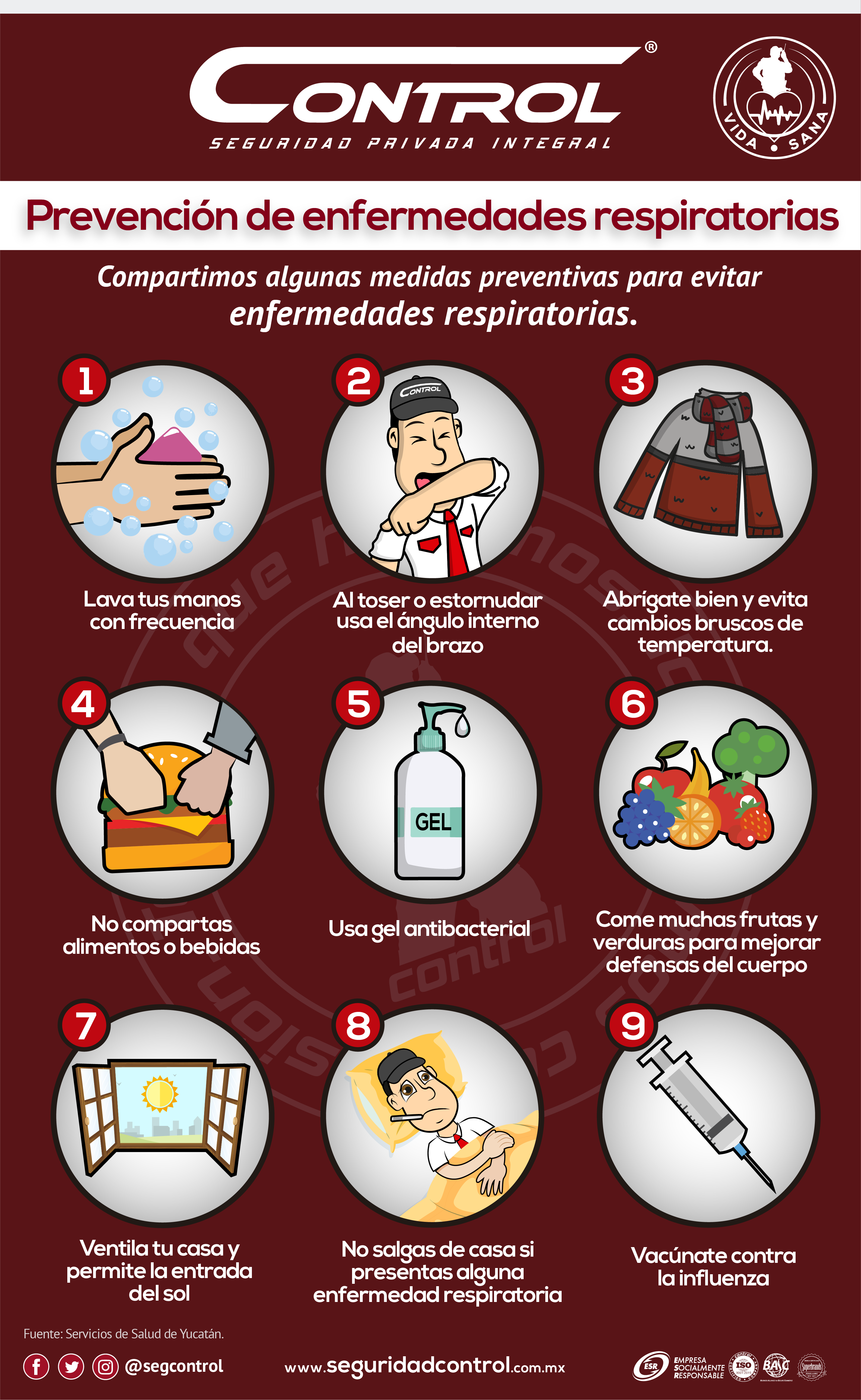 Prevención de Enfermedades Respiratorias