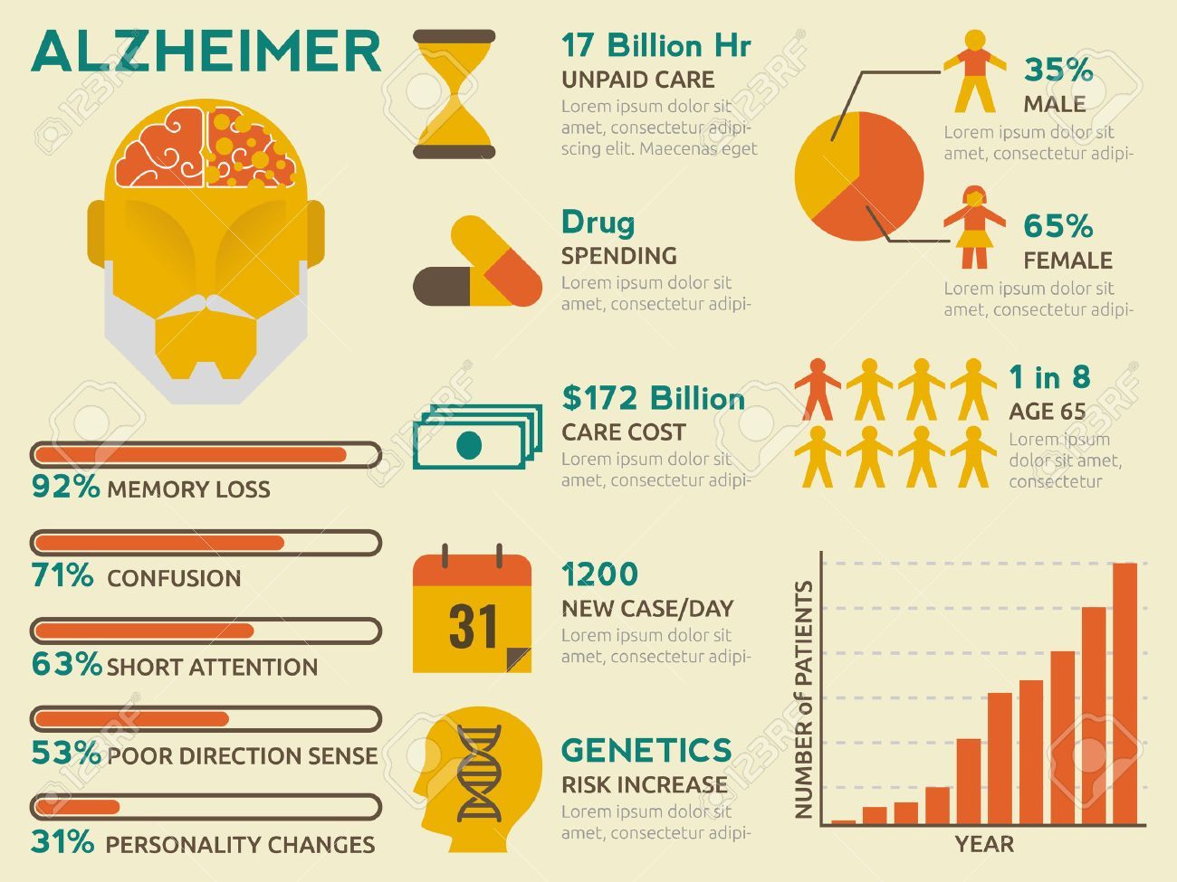 Illustration of alzheimer graphic design concept with infographic elements