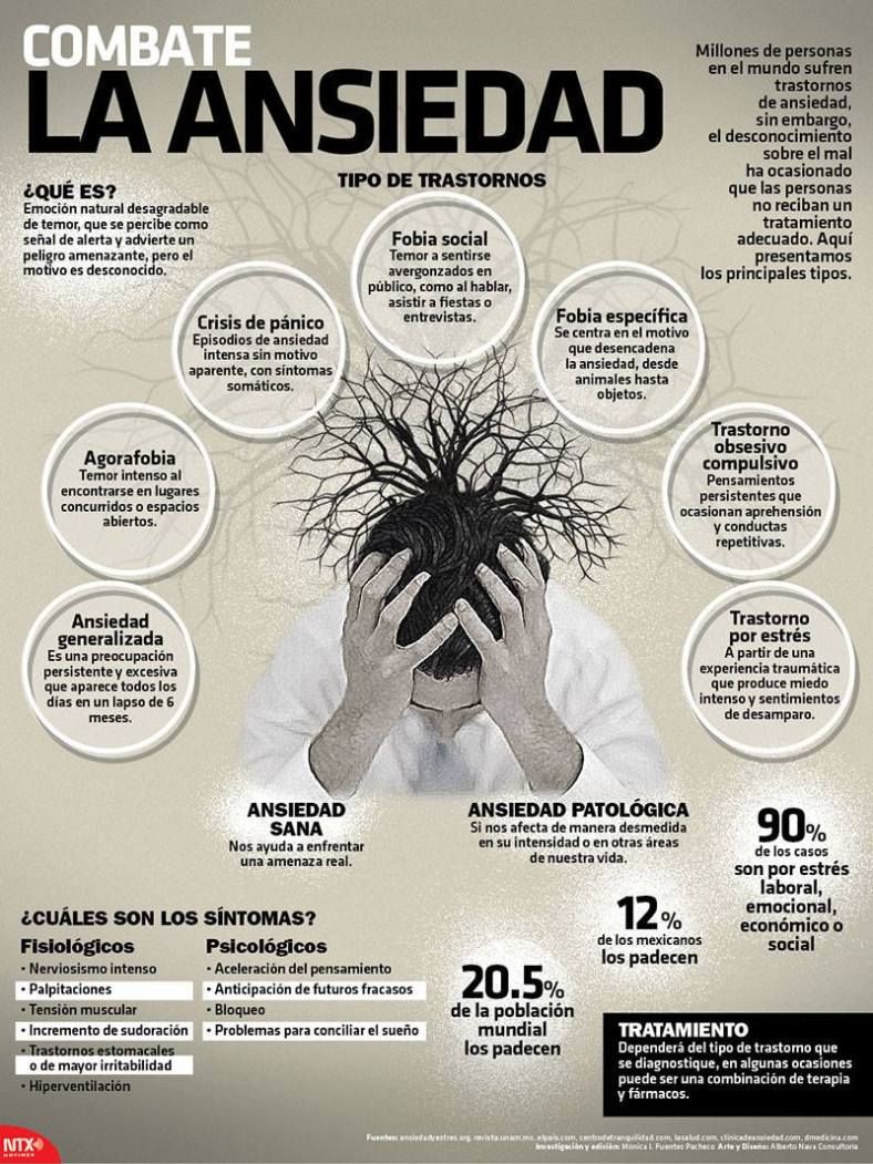 #Infografia Combate la ansiedad