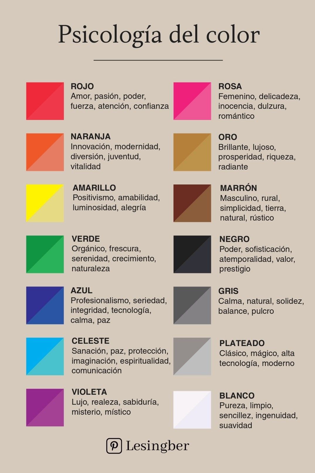 ¿Qué significado tienen los colores?