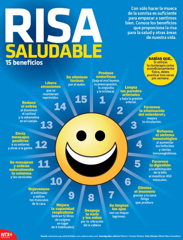 15 beneficios de la risa #infografia #infographic