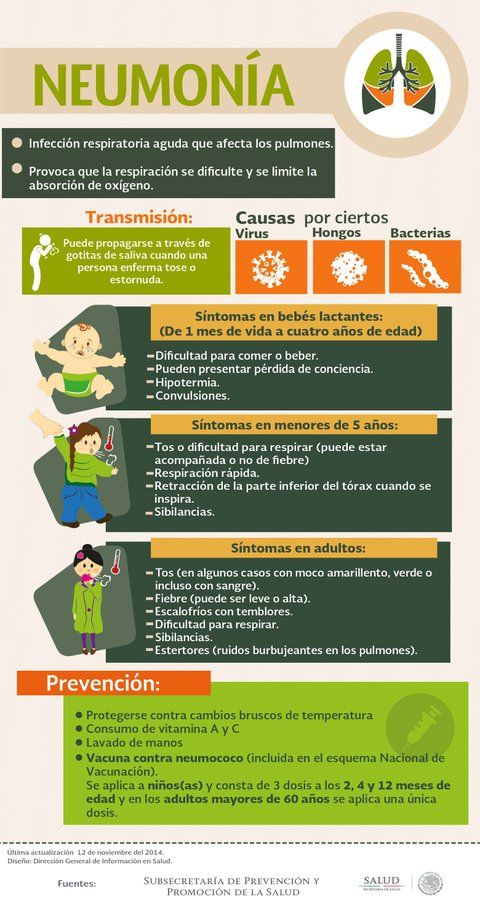 Neumonía #infografia #infographic #health