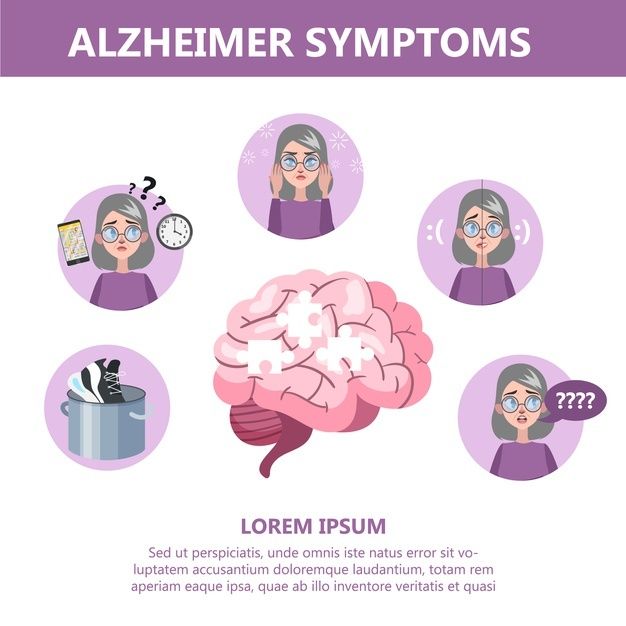 Premium Vector | Alzheimer disease symptoms infographic. memory loss and problem