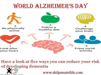 World Alzheimer’s Day 2017 – Shilpsnutrilife – #Infografia #Alzheimer #Demencias