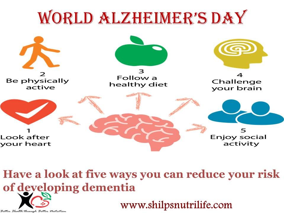 World Alzheimer's Day 2017 - Shilpsnutrilife