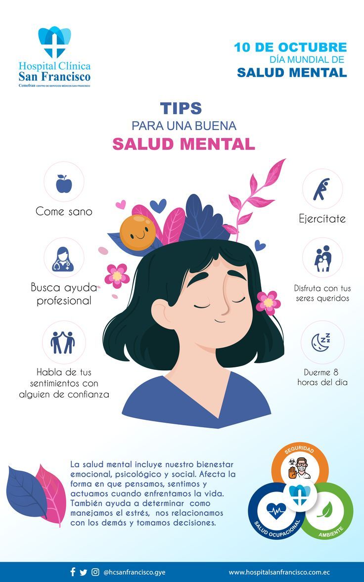 10 de octubre - Día mundial de la Salud Mental