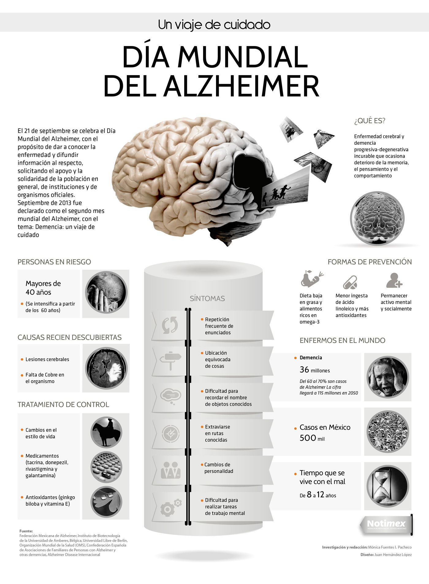 Alzheimer, cada cuatro segundos un caso en el mundo (INFOGRAFÍA)