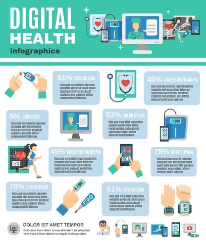 Descargar Infografía de salud digital gratis