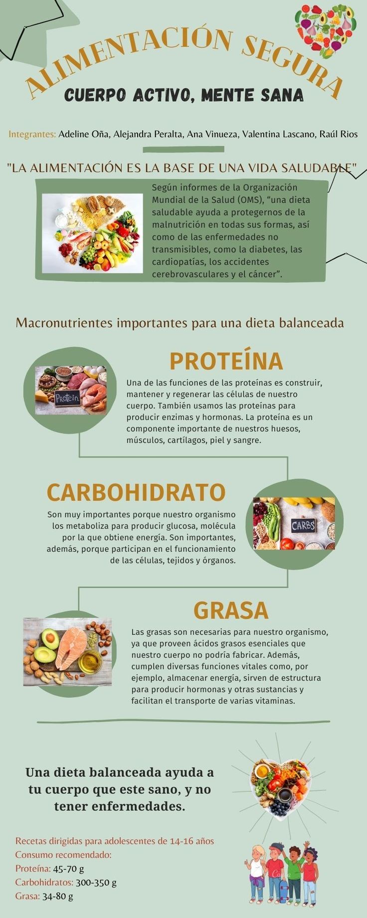 Infografía de Valores Nutricionales G3