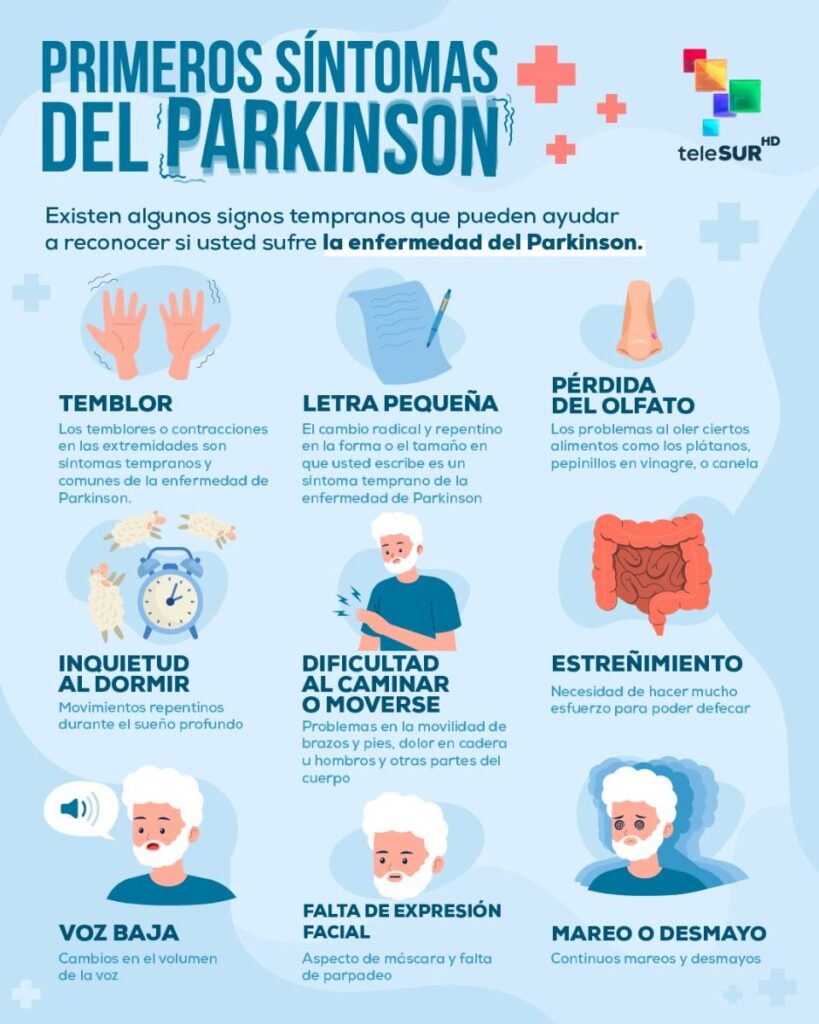 Primeros Síntomas del Parkinson