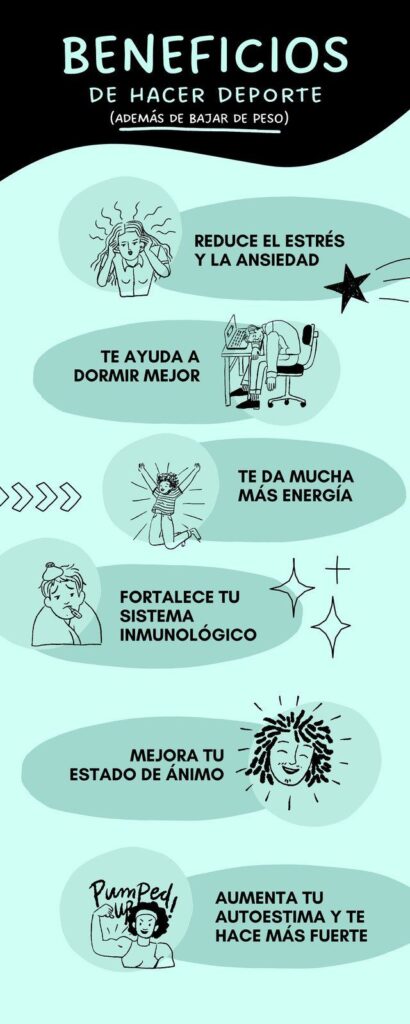 infografia beneficios de hacer deporte y ejercicios estilo ilustrativo doodles - Templates by Canva