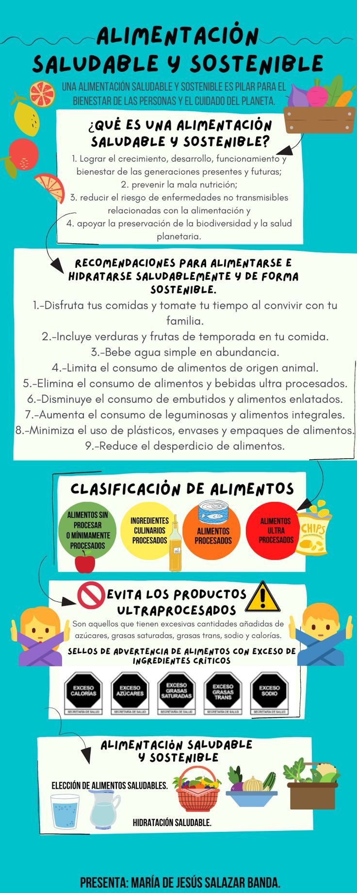 Alimentación saludable y sostenible