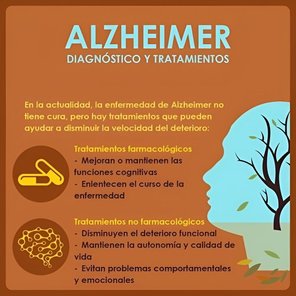 Alzheimer diagnóstico y tratamientos