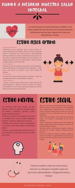 Infografía de Salud Integral | Naomi Loza | uDocz