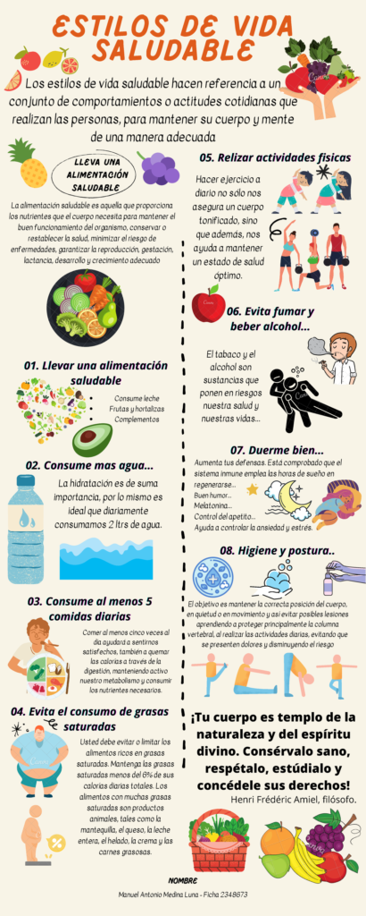 Infografía de estilos de vida saludable. GA4-230101507-AA2-EV01 - Comer al menos cinco veces al día - Studocu