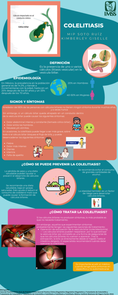 Colelitiasis infografía - COLELITIASIS DEFINICIÓN ¿CÓMO SE PUEDE PREVENIR LA COLELITIASIS? ¿CÓMO - Studocu