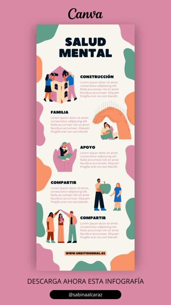 Infografía Salud Mental Ilustrativo Orgánico Colorido