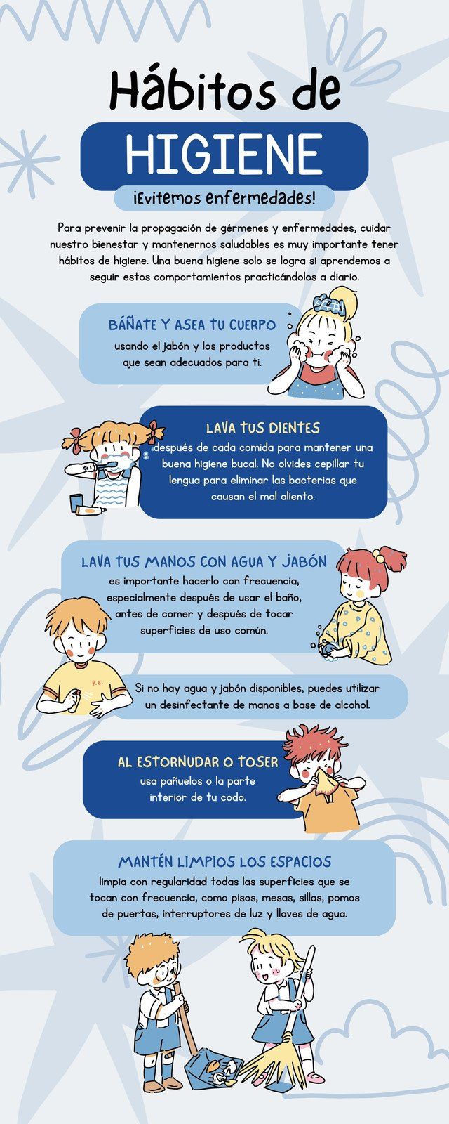 Infografía Hábitos de Higiene Ilustrado Azul - Templates by Canva