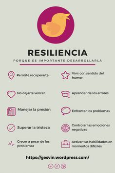 Resiliencia – 10 Importantes Razones para Desarrollarla | Infografía