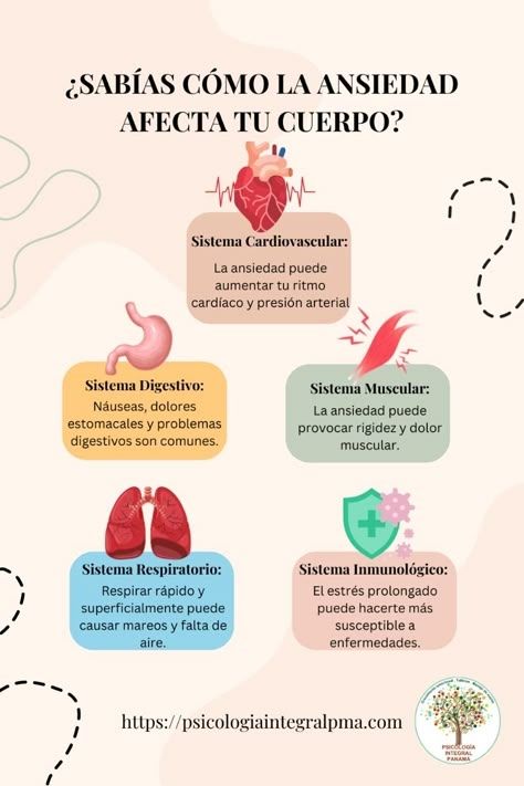 Consejos Para Ataques De Pánico