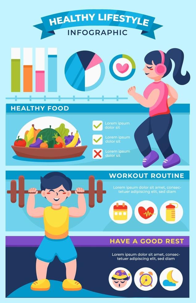 Healthy Lifestyle Infographic