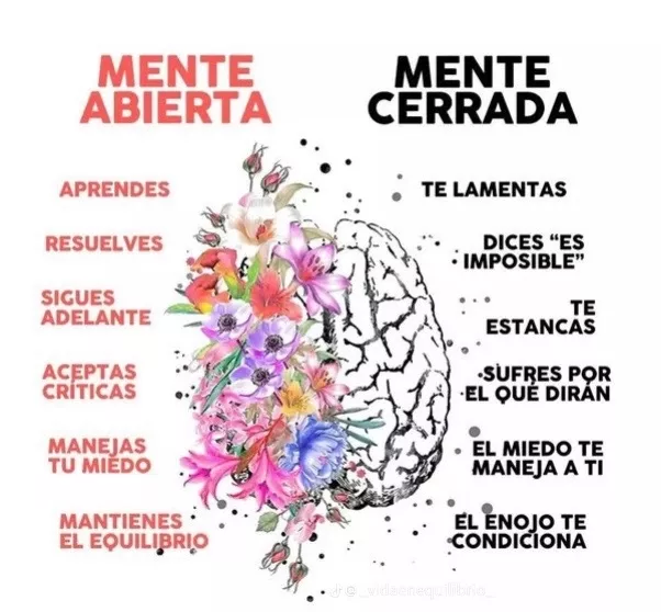 Mente