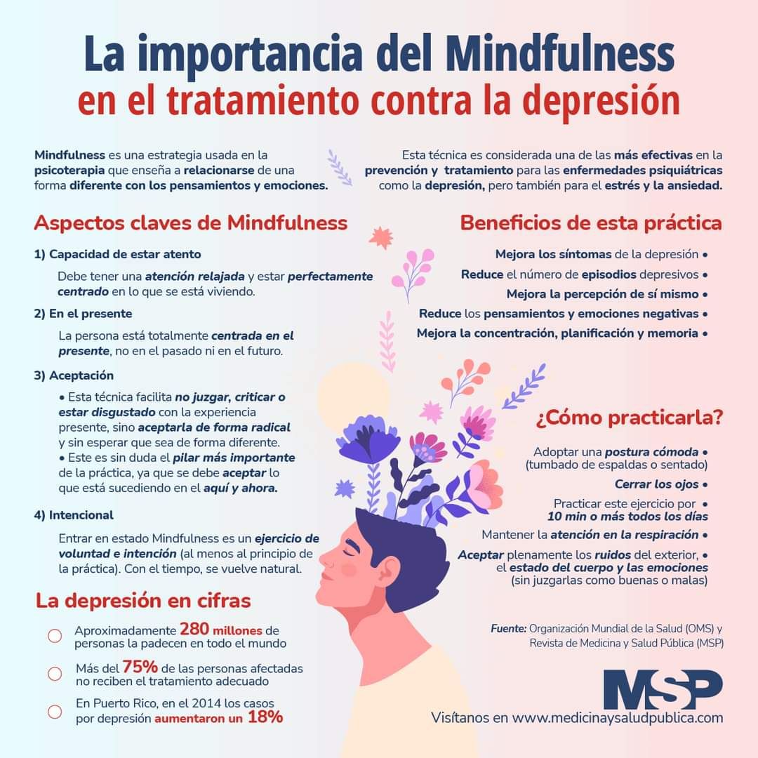 Mindfulness para el tratamiento de la depresión