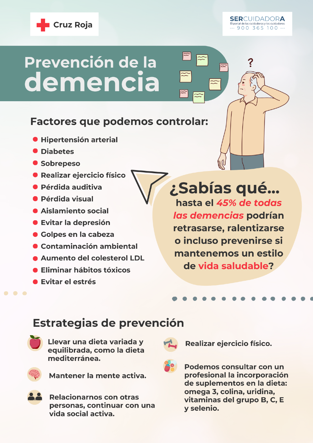 Prevención de la demencia