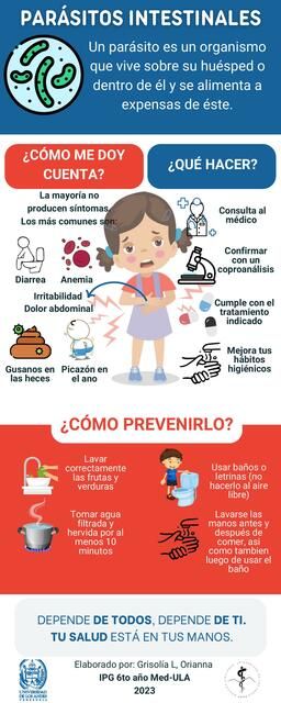 Infografía Prevencion parasitosis | Orianna Grisolia | uDocz