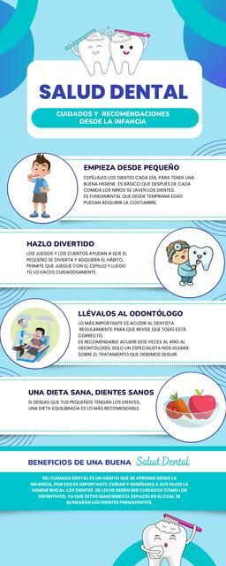 Infografía sobre la Salud Dental  | Anonymous | uDocz