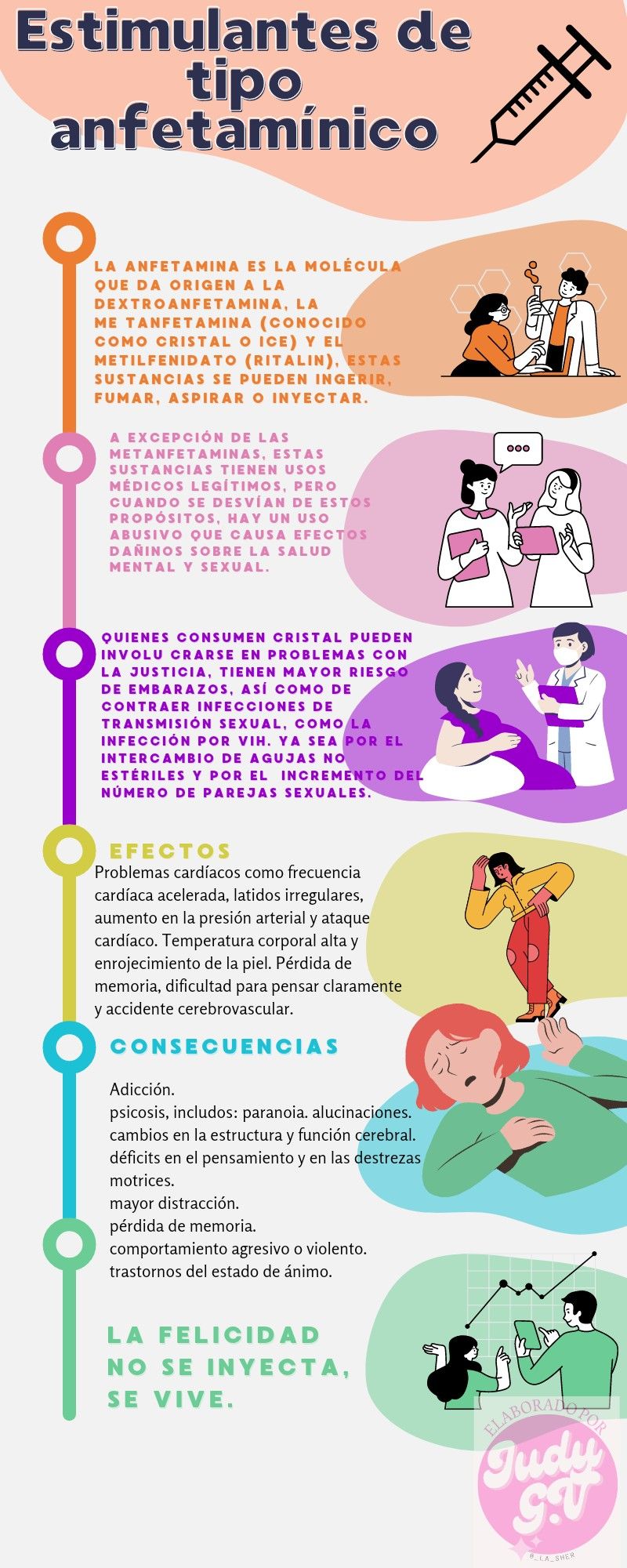 Infografía sobre los estimulantes de tipo anfetamínico